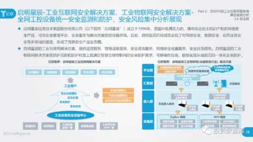 2020工业互联网报告 服务商案例集与互联网信息服务的融合创新