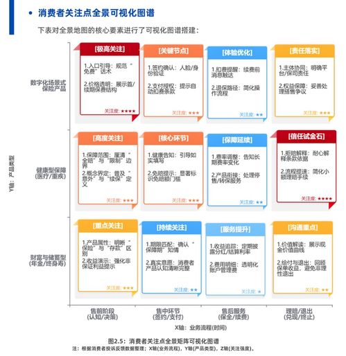 2025保险数字信任蓝皮书 AI技术弥合信息鸿沟，蚂蚁保等创新实践引领互联网保险服务新范式