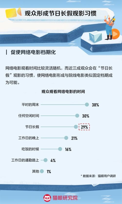 《深度合成管理新规征求意见，文化出海与惠民观影齐头并进》